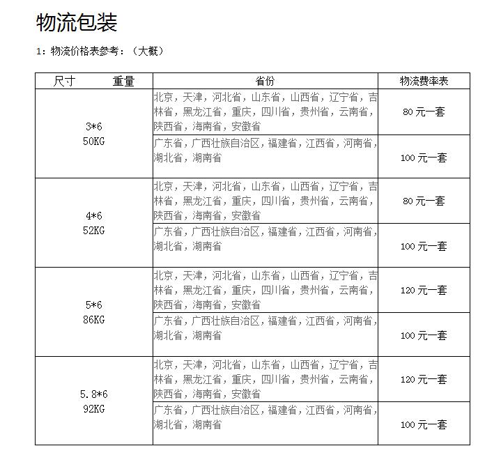酒席帳篷物流價(jià)格